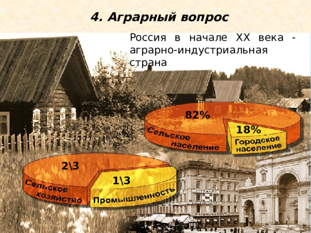 4. Аграрный вопрос Россия в начале ХХ века - аграрно-индустриальная страна 82% 18% 2\3 1\3 