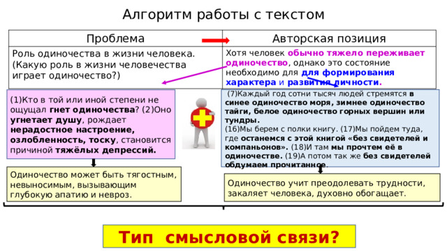 Для произвольного просмотра по смысловым связям в презентации между слайдами организуются