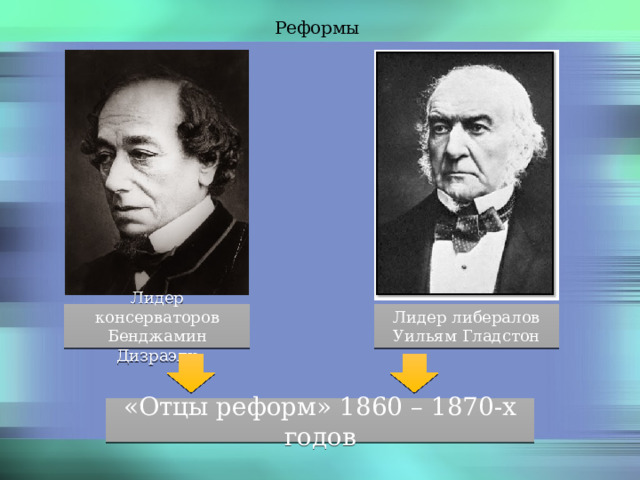 Реформы Лидер консерваторов Лидер либералов Бенджамин Дизраэли Уильям Гладстон «Отцы реформ» 1860 – 1870-х годов 