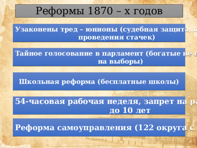 Реформы 1870 – х годов Узаконены тред – юнионы (судебная защита, право проведения стачек) Тайное голосование в парламент (богатые не влияют на выборы) Школьная реформа (бесплатные школы) 54-часовая рабочая неделя, запрет на работников до 10 лет Реформа самоуправления (122 округа с советом) 