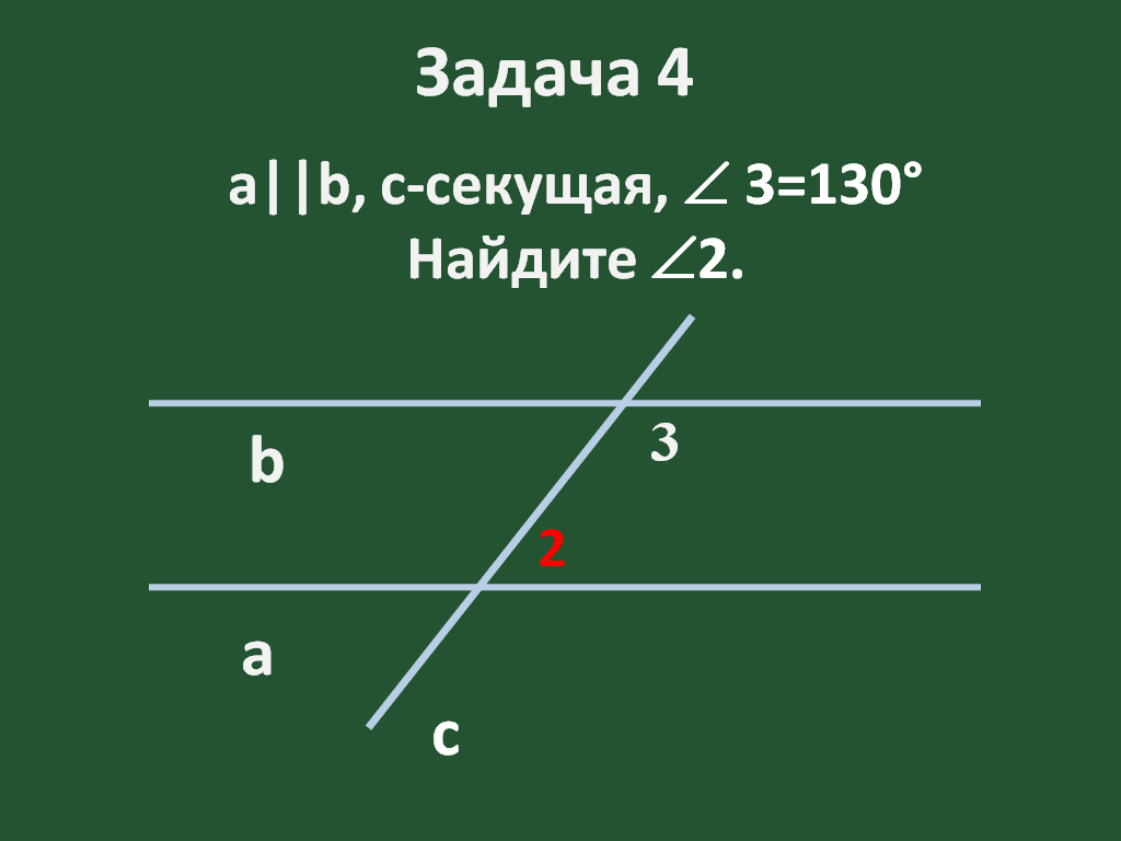 Технологическая карта урока по теме 