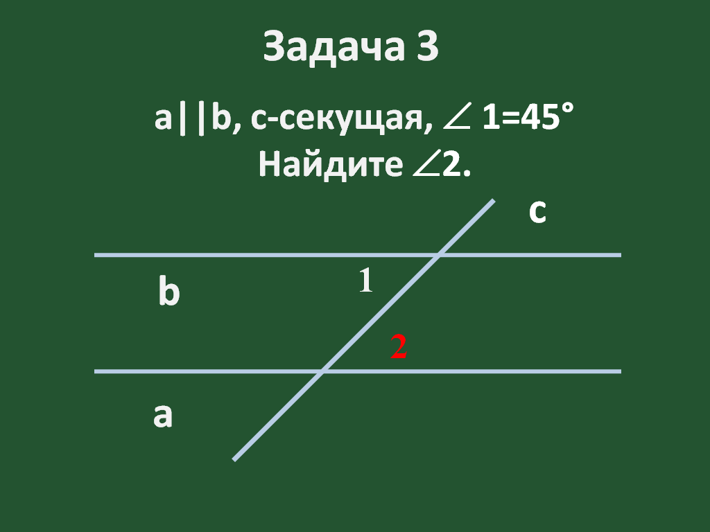 Технологическая карта урока по теме 