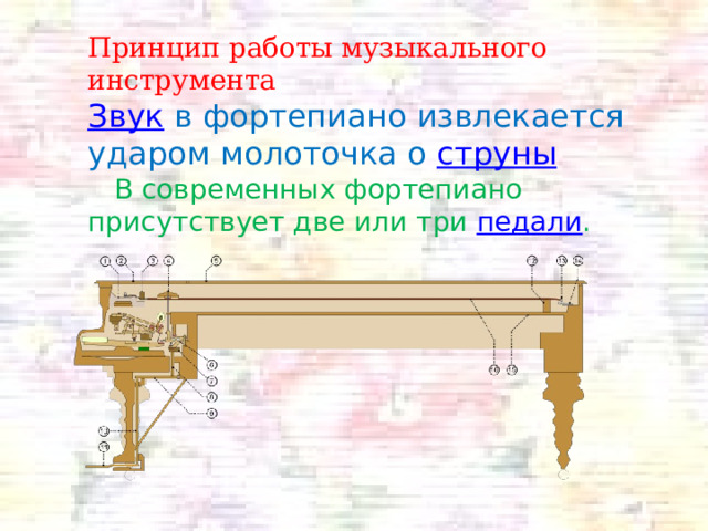 Музыкальный инструмент: "Фортепиано"