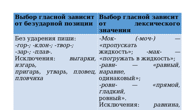 Чередующаяся гласная зависит от лексического значения