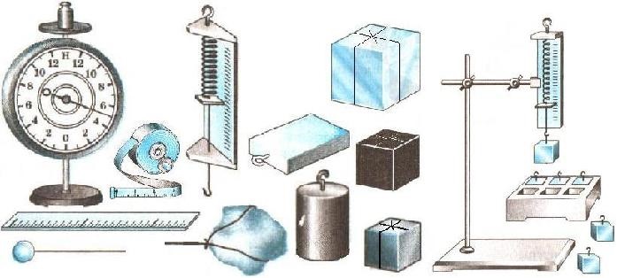 Физические приборы картинки