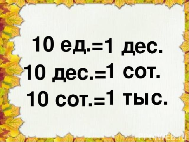 1 тыс сот дес ед. 1 Дес. 10 Сот+100 дес. 10 Дес ед. 1 Класс 1ед 10.