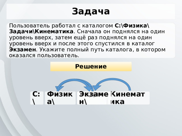 Задача Пользователь работал с каталогом C:\Физика\Задачи\Кинематика . Сначала он поднялся на один уровень вверх, затем ещё раз поднялся на один уровень вверх и после этого спустился в каталог Экзамен . Укажите полный путь каталога, в котором оказался пользователь. Решение C:\ Физика\ Кинематика Задачи\ Экзамен\ 