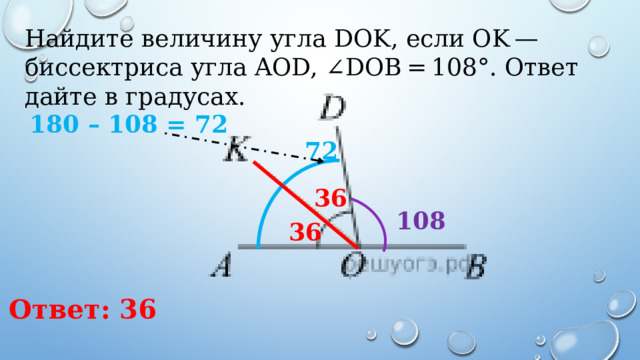 Найдите величину угла DOK, если OK — биссектриса угла AOD, ∠DOB = 108°. Ответ дайте в градусах. 180 – 108 = 72 72 36 108 36 Ответ: 36 