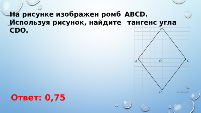На рисунке изображен ромб  ABCD. Используя рисунок, найдите   тангенс угла CDO. Ответ: 0,75 