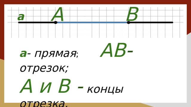 B А a  a - прямая ;  АB - отрезок; А и B - концы отрезка. 
