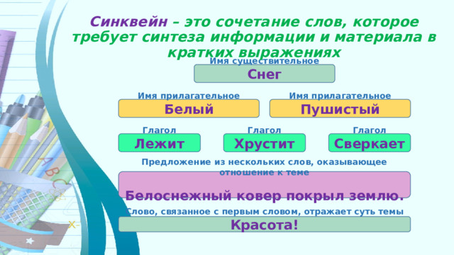 Формы прилагательного пушистый. Снежную это имя существительное. Сверкать предложение. Заснеженный имя прилагательное. Предложения с глаголом сверкнула.