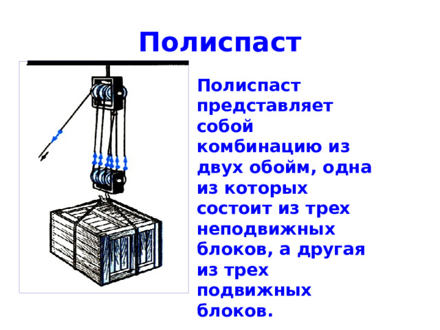 Полиспаст Полиспаст представляет собой комбинацию из двух обойм, одна из которых состоит из трех неподвижных блоков, а другая из трех подвижных блоков. 