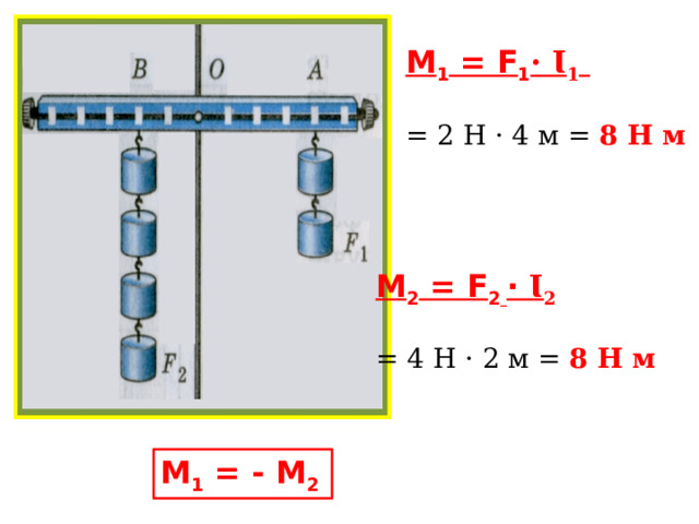 М 1 = F 1 · Ɩ 1  = 2 Н · 4 м = 8 Н м М 2 = F 2  · Ɩ 2  = 4 Н · 2 м = 8 Н м М 1 = - М 2 