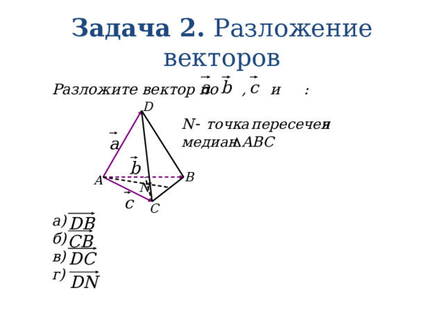 Задача 2. Разложение векторов Разложите вектор по , и :       а) б) в) г) D B A N C 