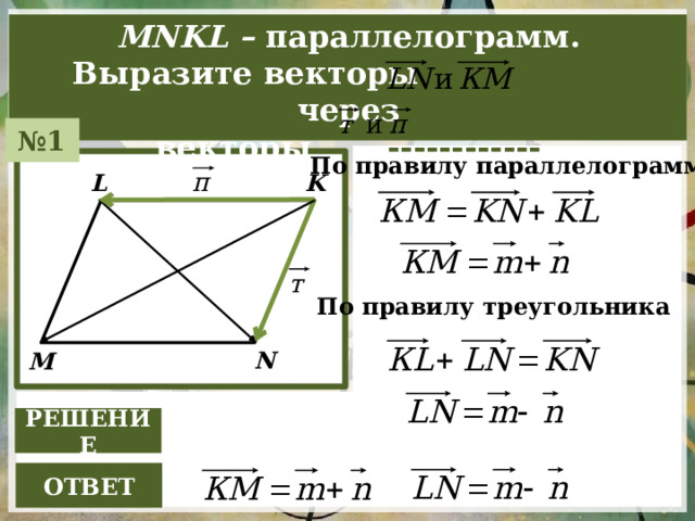 MNKL – параллелограмм. Bыразите векторы через векторы ------------ № 1 По правилу параллелограмма K L По правилу треугольника N М РЕШЕНИЕ ОТBЕТ 