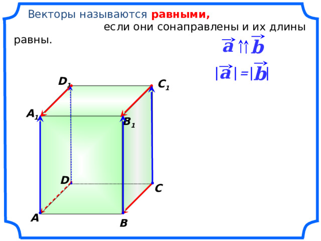  Векторы называются равными,  если они сонаправлены и их длины равны. a b a b = D 1 C 1 A 1 B 1 «Геометрия 10-11» Л.С. Атанасян и др. Рисунки Савченко Е.М.  D C A B 29 