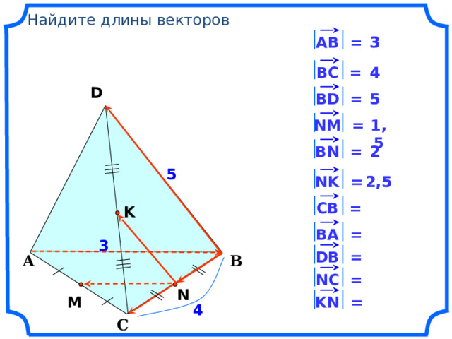 Найдите длины векторов 3 АВ = 3 4 4 ВC = D 5 S ВD = 5 1,5 NM = 2 2 BN = 5 2,5 NK = 2,5 CB = K «Геометрия 10-11» Л.С. Атанасян и др. BA = 3 DB = А В NC = N M KN = 4 С 31 
