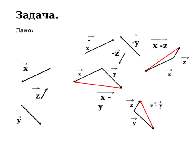 Задача.  Дано:  - х -y x -z -z z х x x y z  х - у  z - y  z y у 