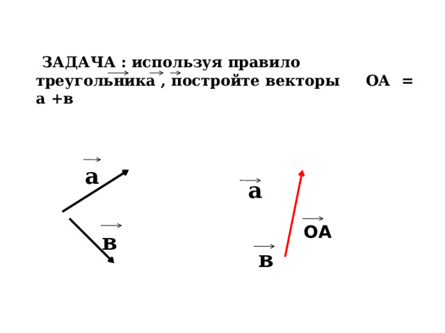  ЗАДАЧА : используя правило треугольника , постройте векторы ОА = а +в а а АА ОА в в  