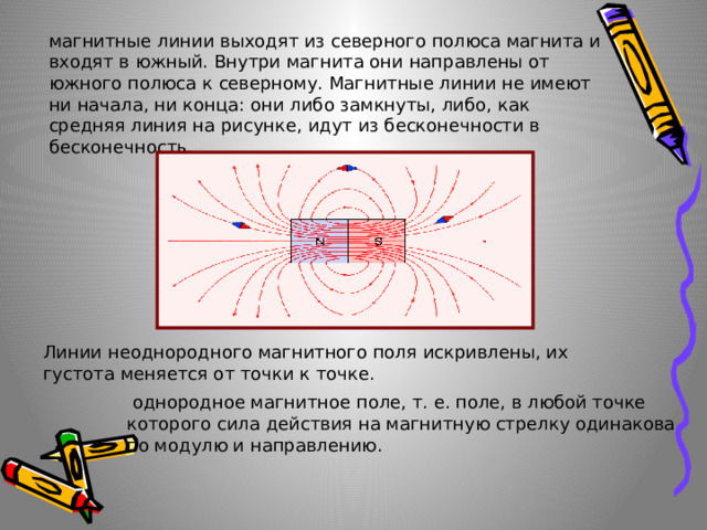 Где находится северный полюс магнита изображенного на рисунке