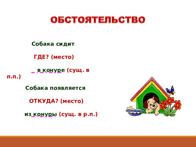 Собака сидит  ГДЕ? (место)   в конуре (сущ. в п.п.) Собака появляется  ОТКУДА? (место)   из конуры (сущ. в р.п.) 