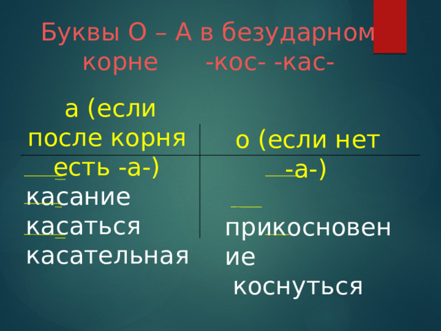 Правило по русскому языку лаг лож.