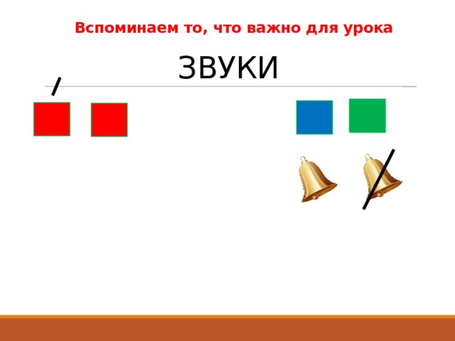 Вспоминаем то, что важно для урока ЗВУКИ 