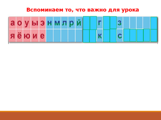 Вспоминаем то, что важно для урока 
