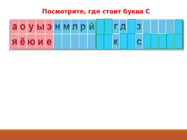 Посмотрите, где стоит буква С 