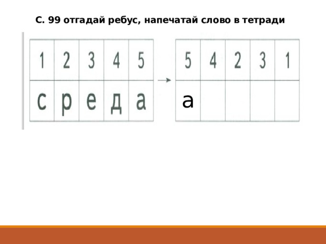 С. 99 отгадай ребус, напечатай слово в тетради а 