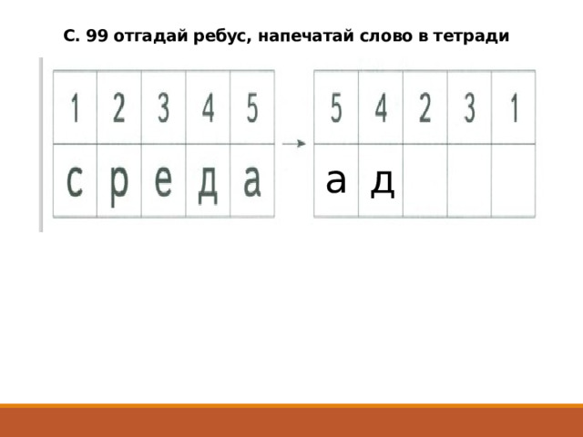 С. 99 отгадай ребус, напечатай слово в тетради а д 
