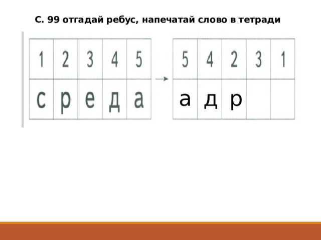С. 99 отгадай ребус, напечатай слово в тетради а д р 