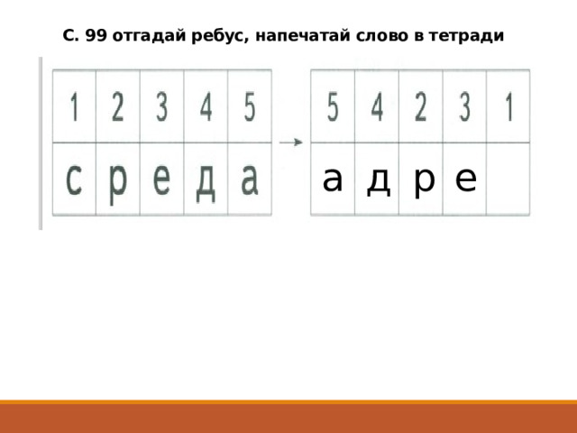 С. 99 отгадай ребус, напечатай слово в тетради а е д р 