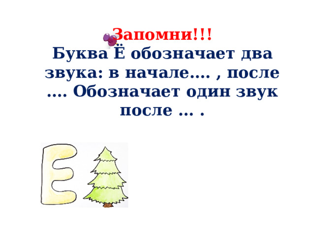 Запомни!!! Буква Ё обозначает два звука: в начале…. , после …. Обозначает один звук после … . 