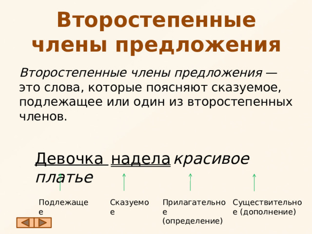 Главные и второстепенные члены предложения 2 класс презентация