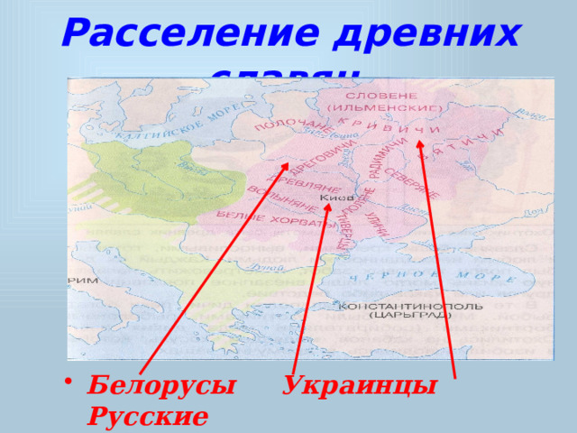 Расселение древних славян. Белорусы Украинцы Русские 