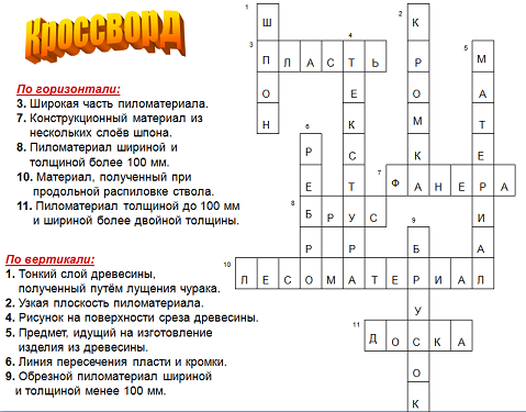 В выделенном столбце кроссворда получилось название организации которой посвящена схема