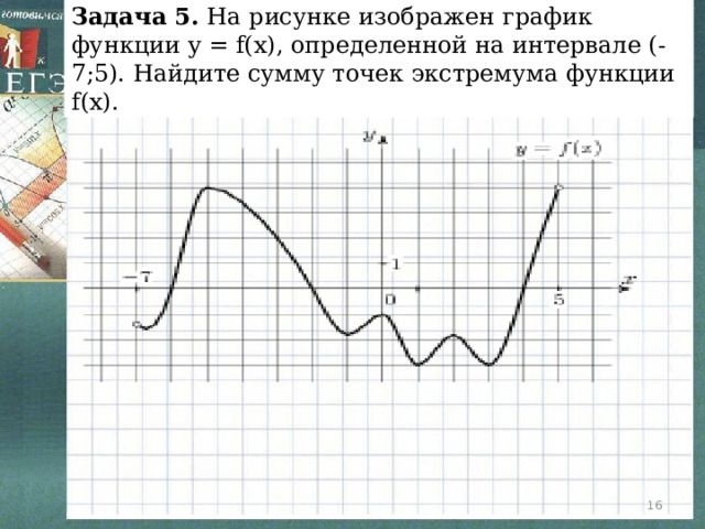 Задача 5. На рисунке изображен график функции y = f(x), определенной на интервале (-7;5). Найдите сумму точек экстремума функции f(x).  