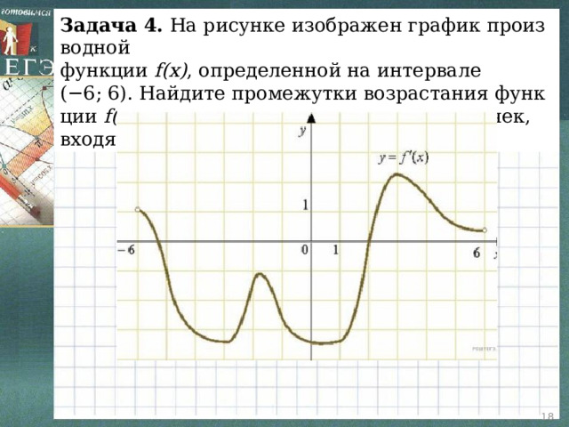 Задача 4. На ри­сун­ке изоб­ра­жен гра­фик про­из­вод­ной функ­ции f(x) , опре­де­лен­ной на ин­тер­ва­ле (−6; 6). Най­ди­те про­ме­жут­ки воз­рас­та­ния функ­ции f(x) . В от­ве­те ука­жи­те сумму целых точек, вхо­дя­щих в эти про­ме­жут­ки.  