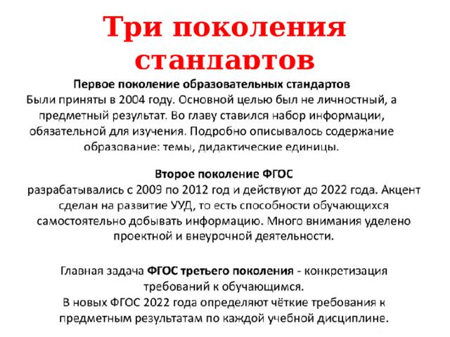 План работы методического совета школы на 2022 2023 учебный год с учетом фгос 3 поколения