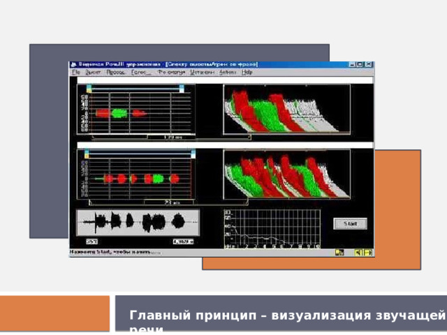 Главный принцип – визуализация звучащей речи 