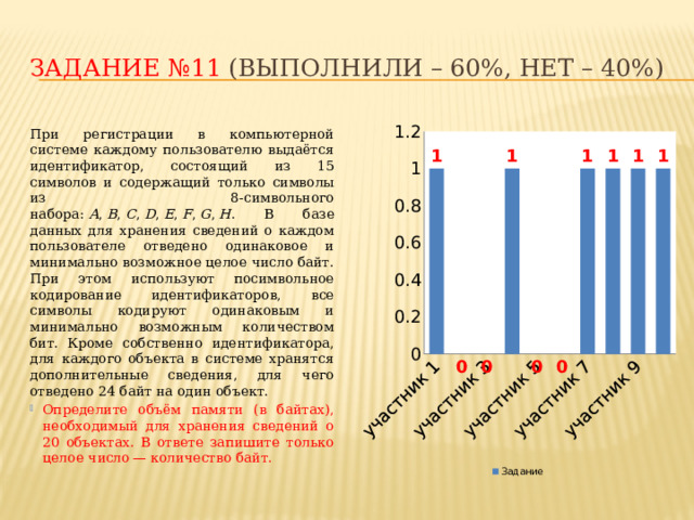 Сайт гиа результаты. Причины низкие Результаты ГИА. Результаты ГИА 2022.