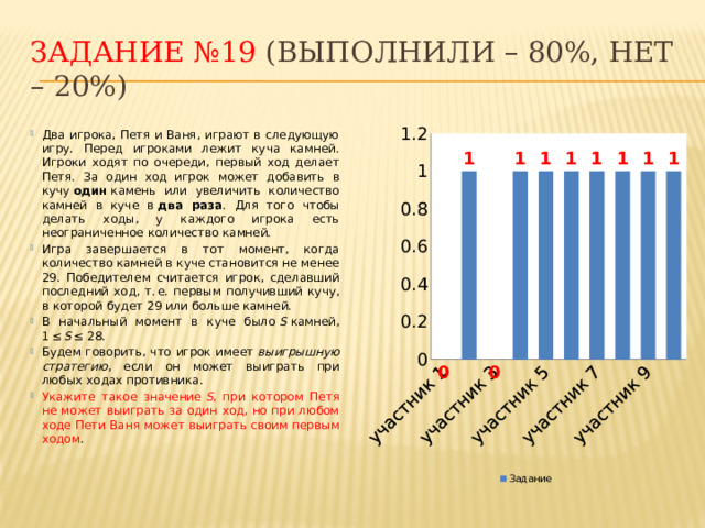 Два игрока ходят по очереди