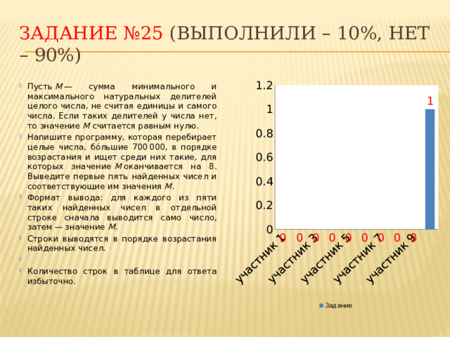 Определите количество идущих подряд символов