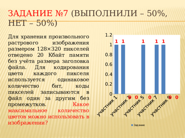 Для хранения произвольного растрового изображения размером 128х320 пикселей отведено 20 кбайт