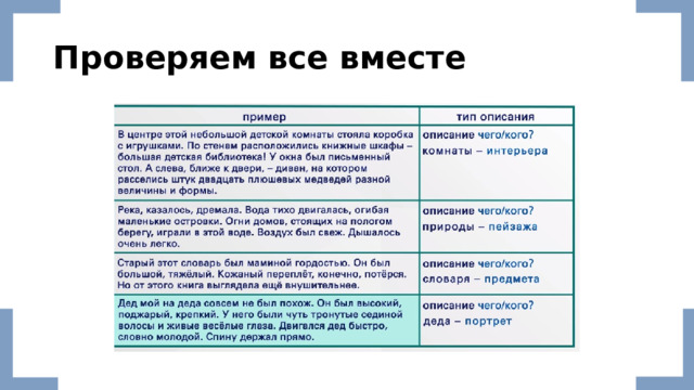 Проверяем все вместе 