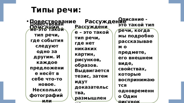 Презентация на тему: "Типы речи. Рассуждение. Демонстрационный материал для урок