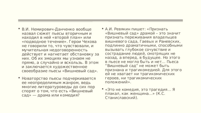 Схема героев вишневый сад. План пьесы вишневый сад. Жанр пьесы вишневый сад. Пример подводного течения в пьесе вишневый сад.