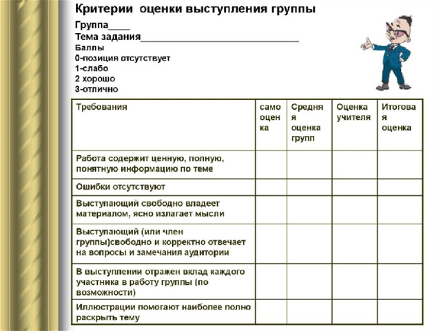 План по теме безработица по обществознанию