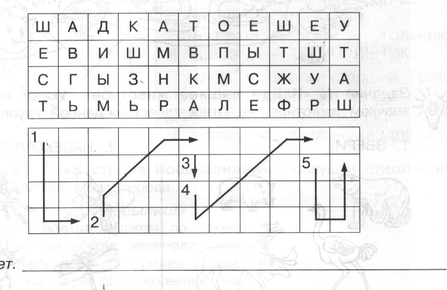 Заполните по образцу таблицу "Не с существительными, прилагательными и наречиями